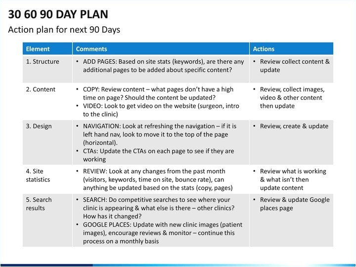 90 day business plan template for interview
