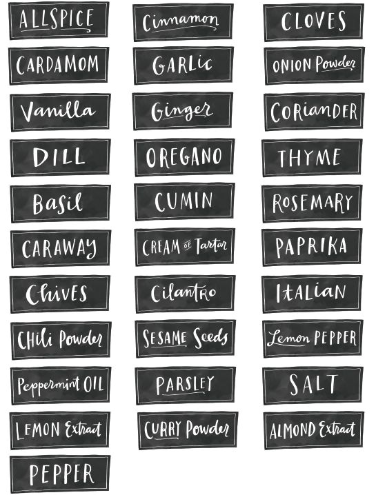 spice jar labels and templates