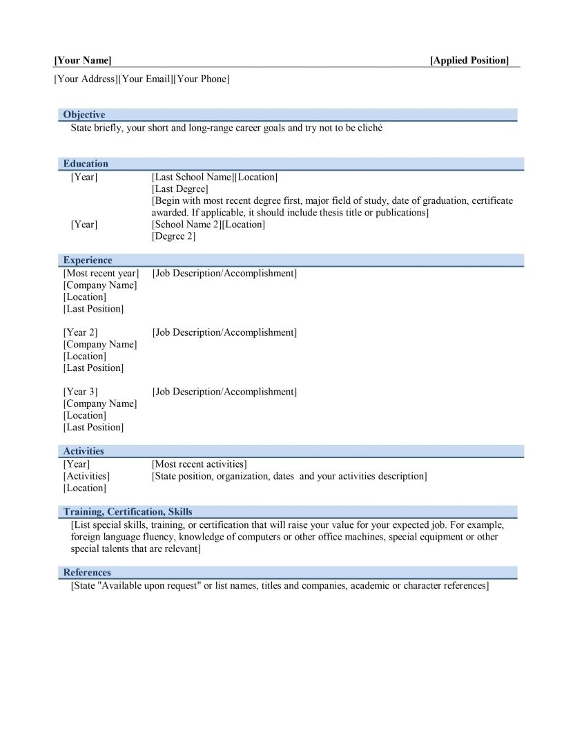best resume words template