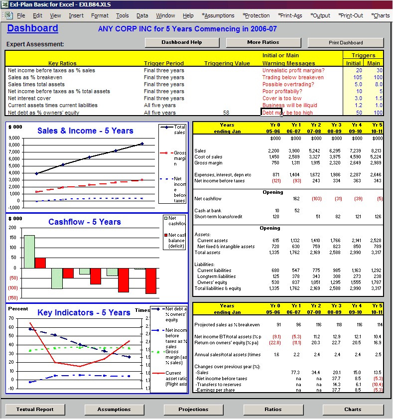 Business Plan Financial Template Excel Uk Business Plan Template Uk Free Free Business Template