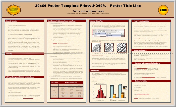 poster presentation template free biology poster presentation regarding powerpoint poster presentation templates free