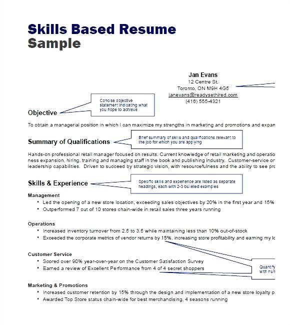 skills based resume sample pdf