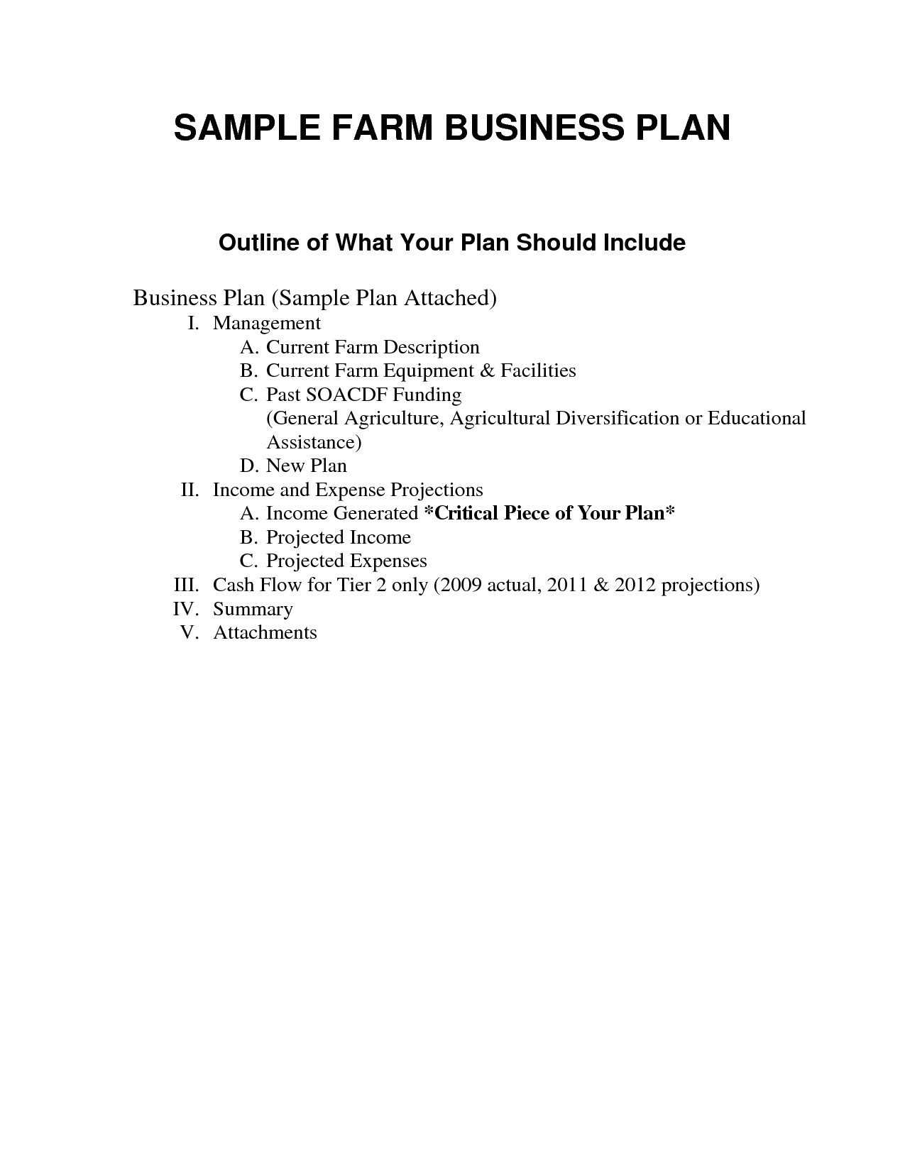 post farm business plan worksheet 617719