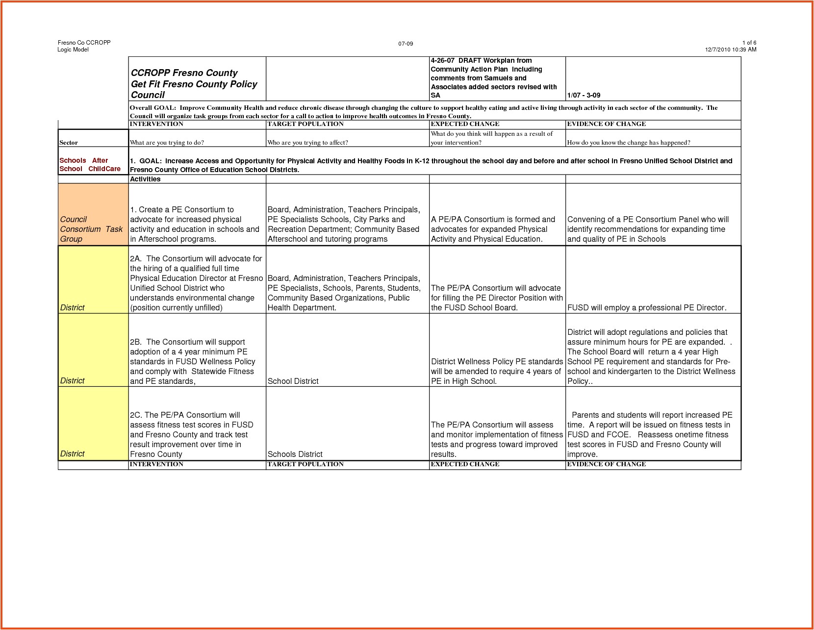 business continuity plan template free download