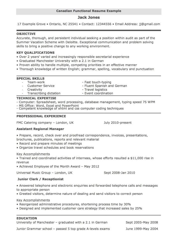 functional resume template pdf sample