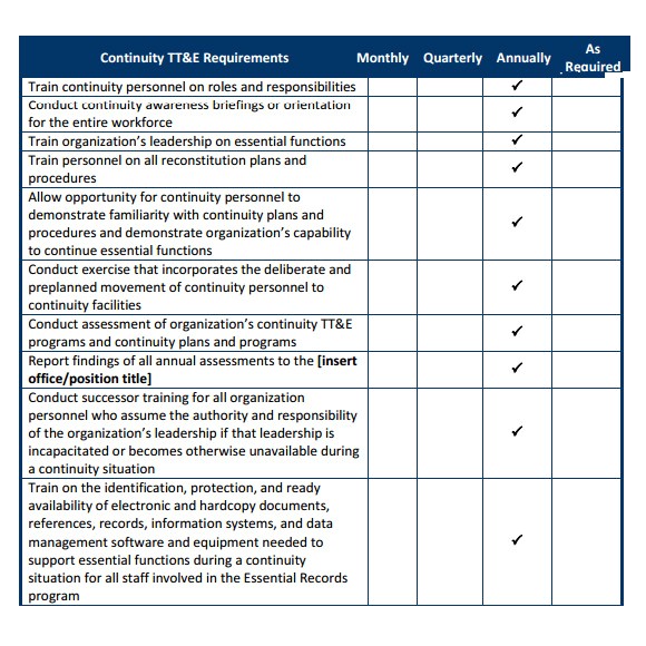 Information Technology Business Continuity Plan Template Williamson ga us
