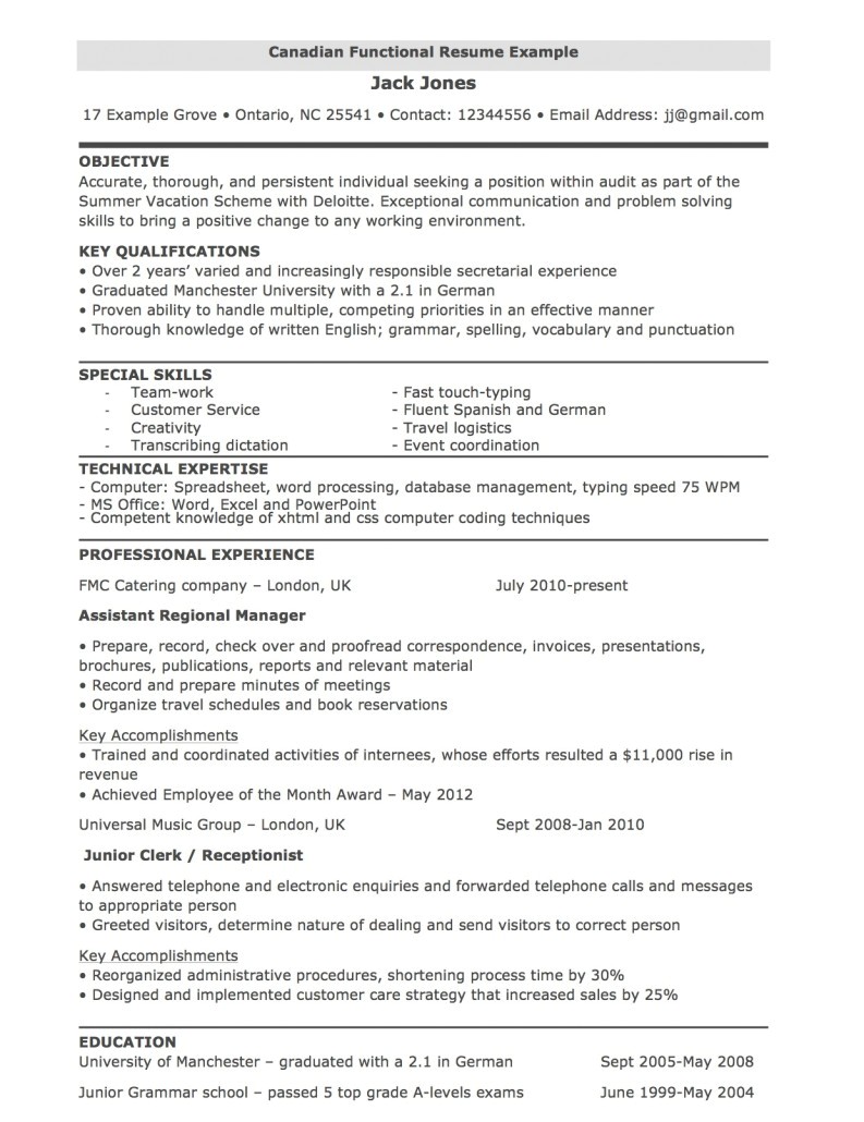 functional resume canada