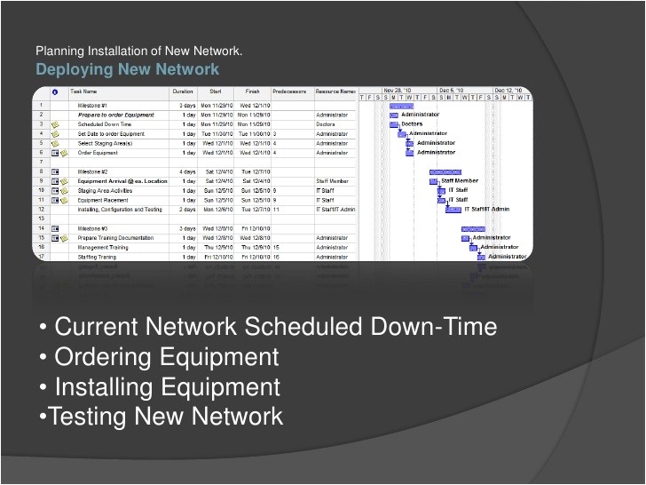 network proposal ppt