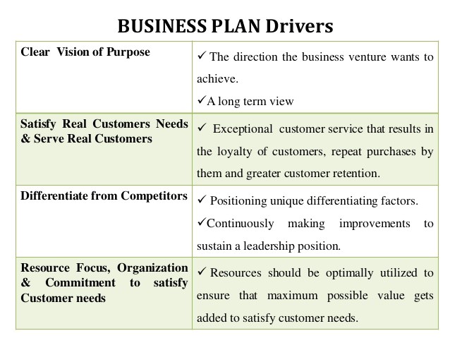 business plan 37341464
