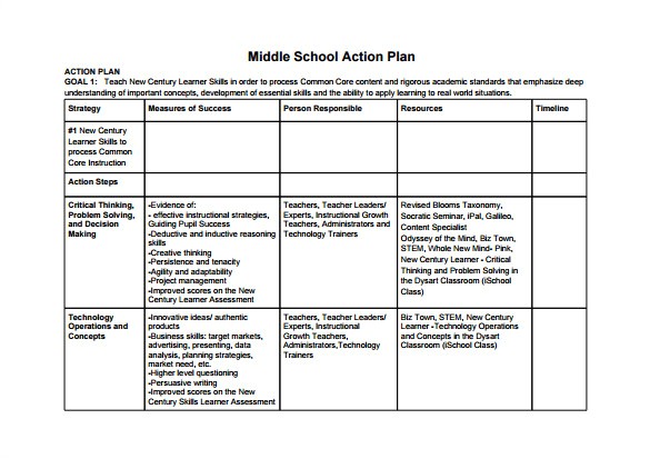 sample school action plan