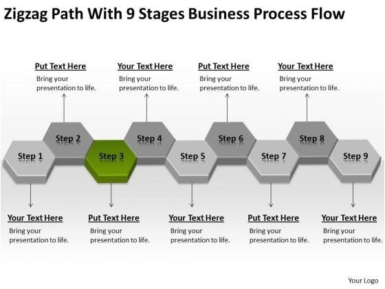 Non Emergency Medical Transportation Business Plan Template Non Emergency Medical Transportation Business Plan Sample