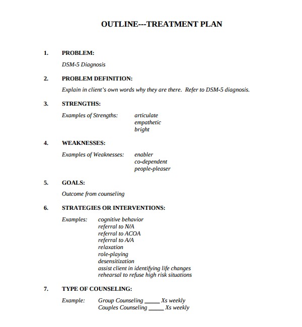 treatment plan template