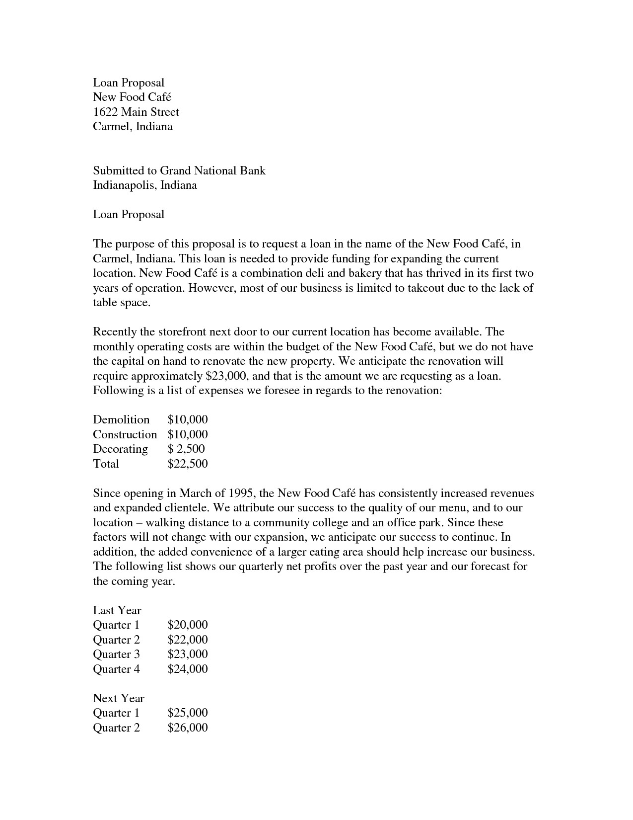 post loan proposal sample document 643194