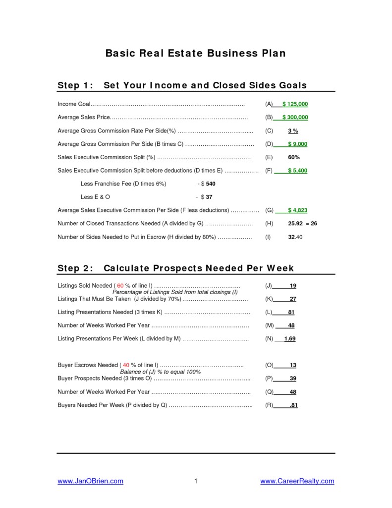 real estate agents business plan templates