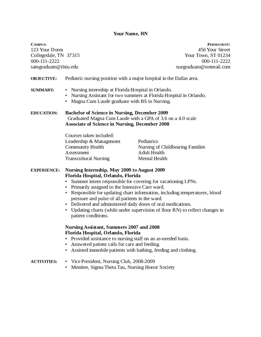 nursing resume