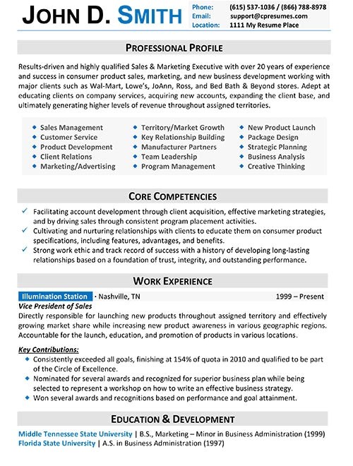 Samples Of Professional Resumes Resume Samples Types Of Resume formats Examples Templates