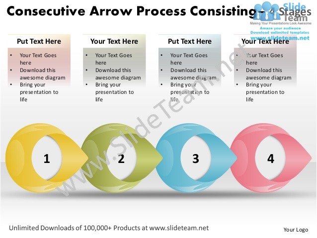 consecutive arrow process consisting 4 stages score business plan template power point slides