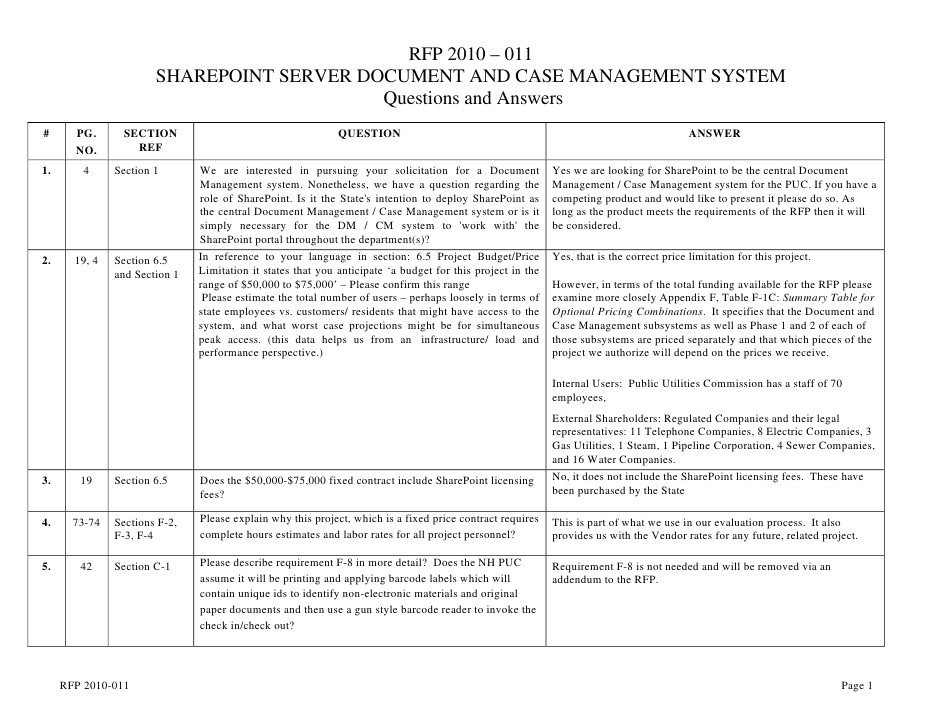 rfp 2010 011 sharepoint server document and case management