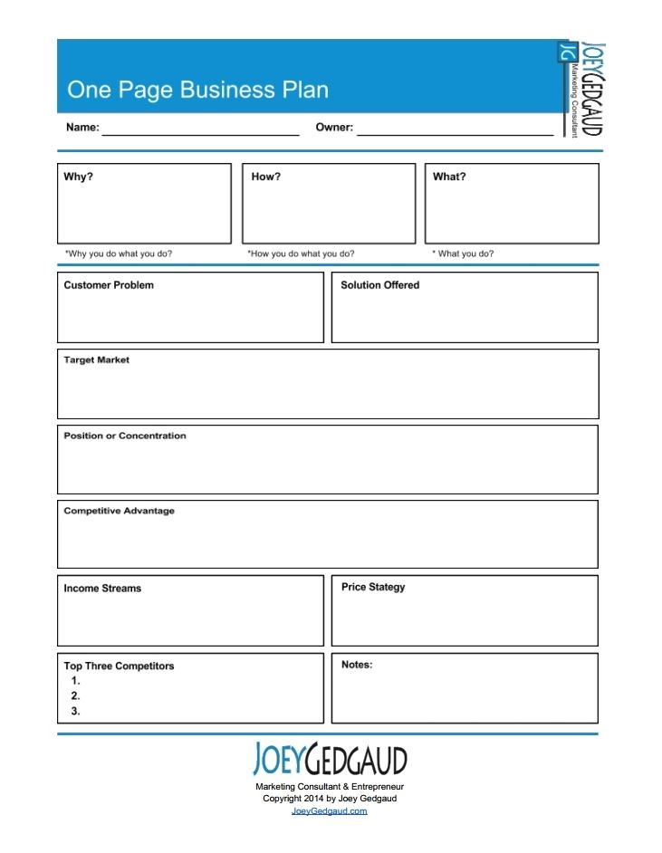 free one page business plan template 2016 129