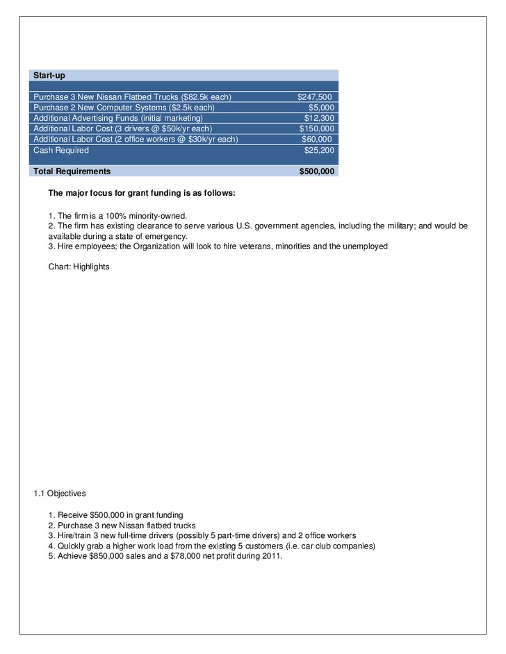towing business plan template