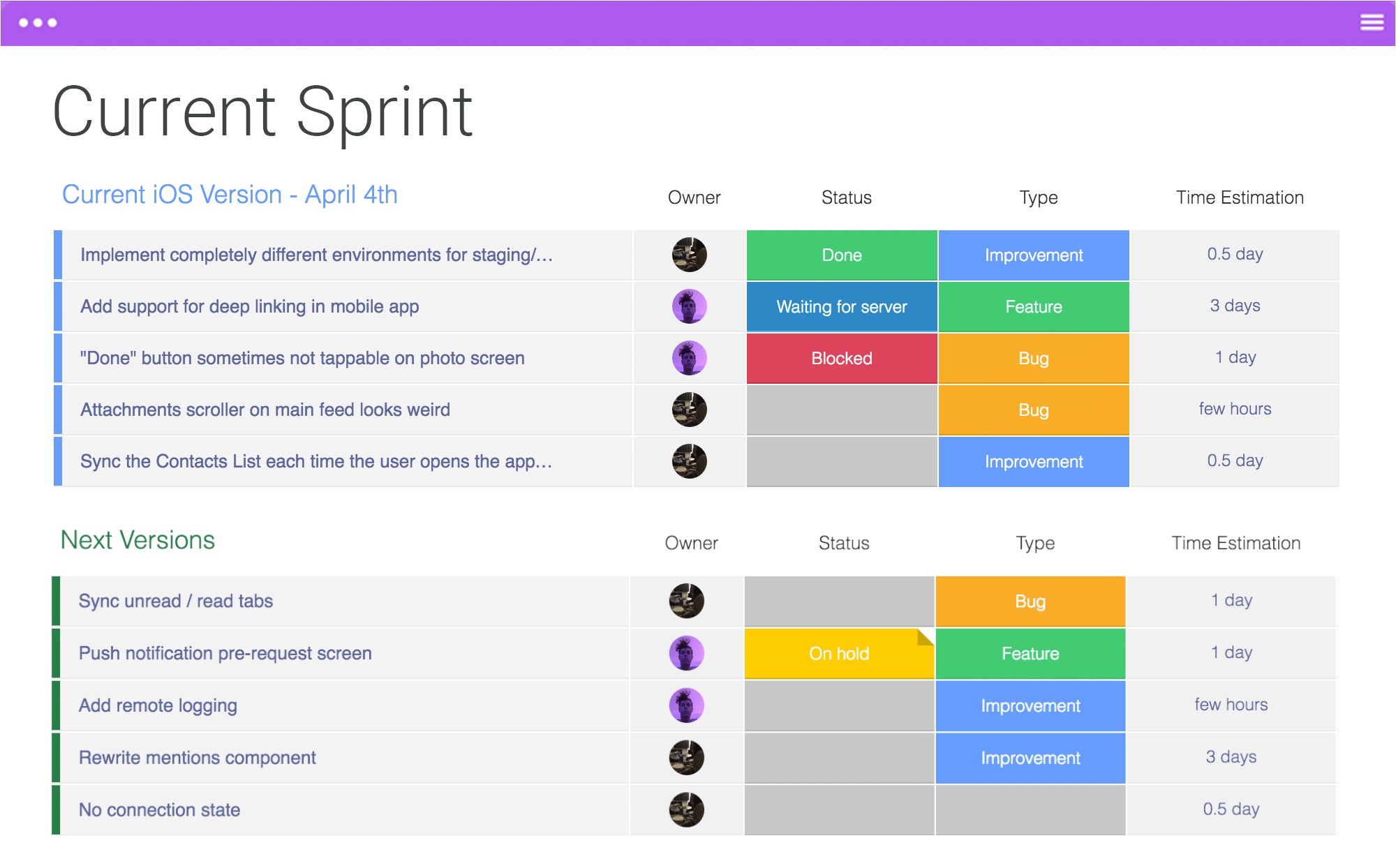 Agile Sprint Calendar Template Williamson ga us