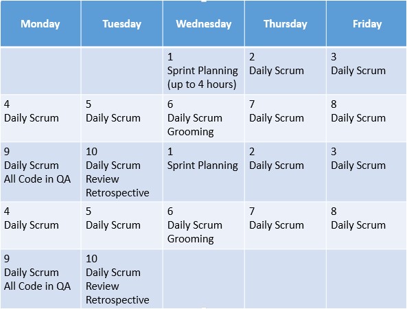 Agile Sprint Calendar Template Williamson ga us