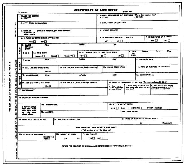 certificate of live birth template