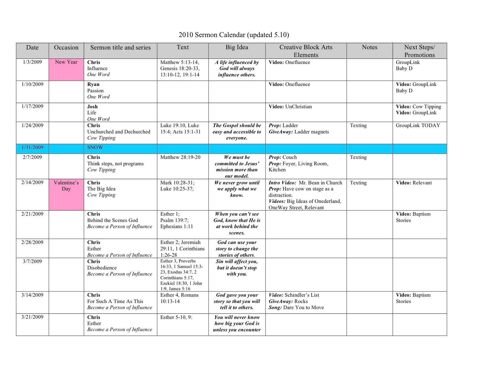 Preaching Calendar Template Planning Engaging Sermon Series Drive 2010 Breakout