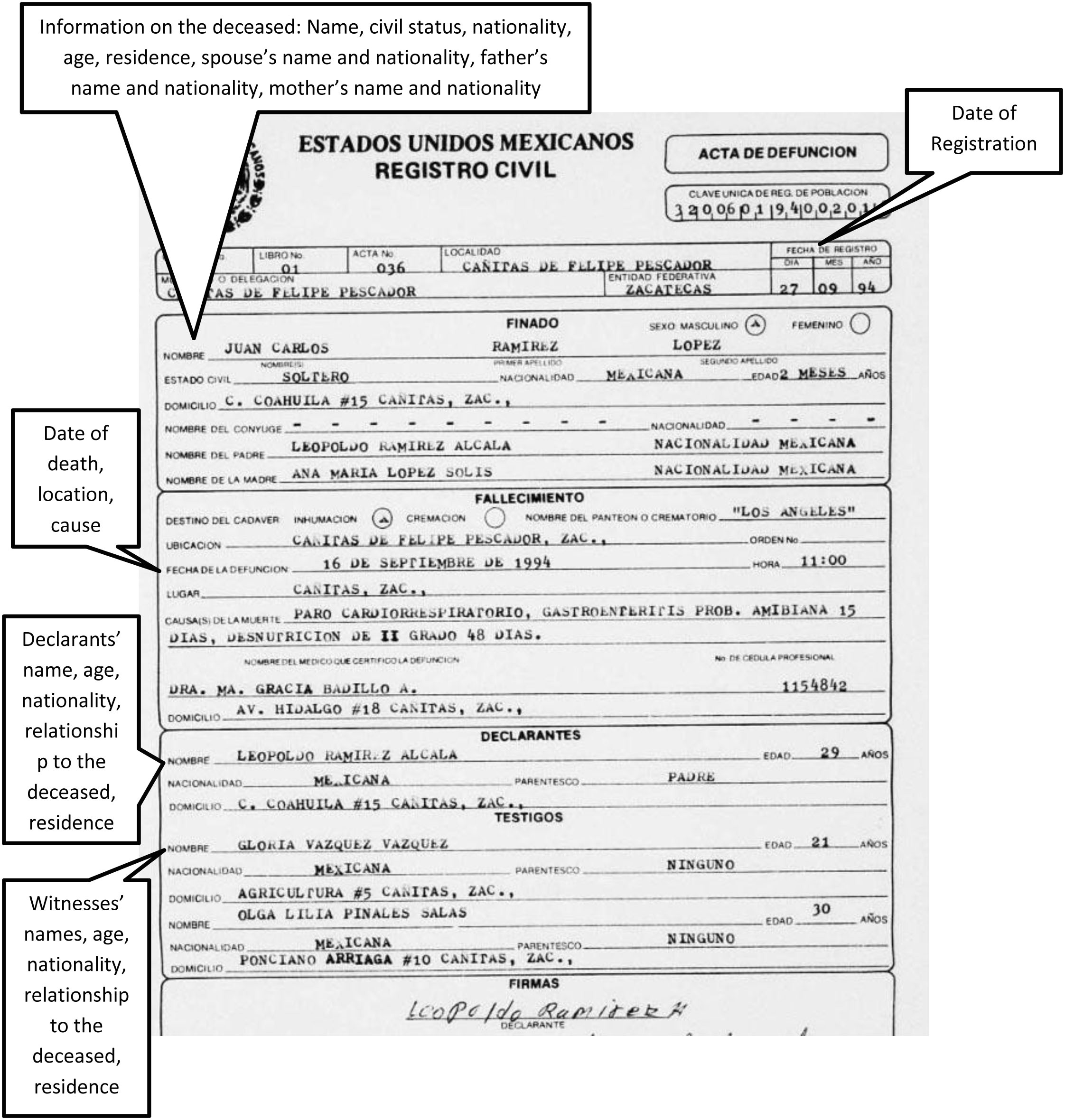 post mexico birth certificate template 426880