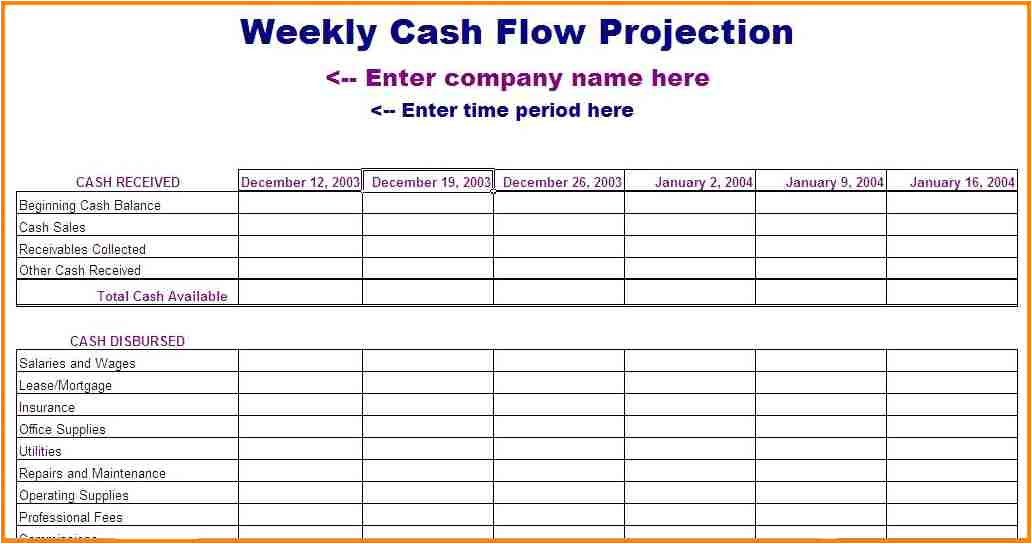 6 cash flow forecast template
