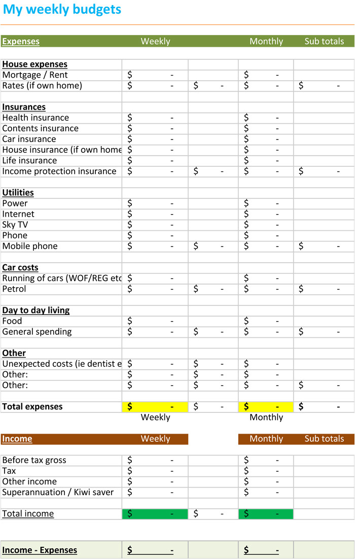 2 Week Budget Template Weekly Budget Spreadsheet Budget Templates