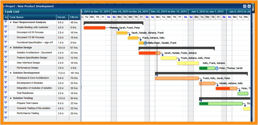 2012 bpc financial template 58 luxury financial dashboard template for excel