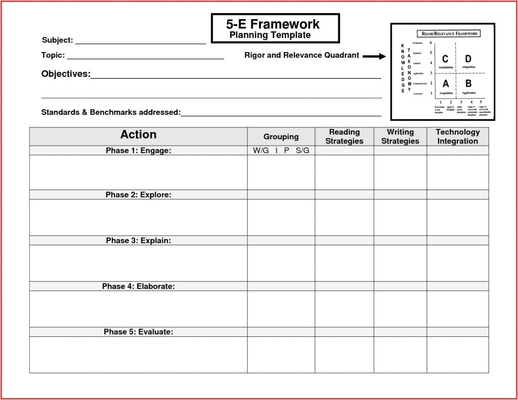 science lessonan template examples model example format 5e lesson with 5e model lesson plan sample