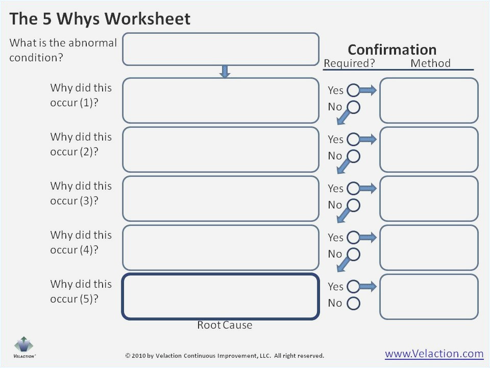 5 whys Template Free Download 5 whys Template Free Download Harddance Info