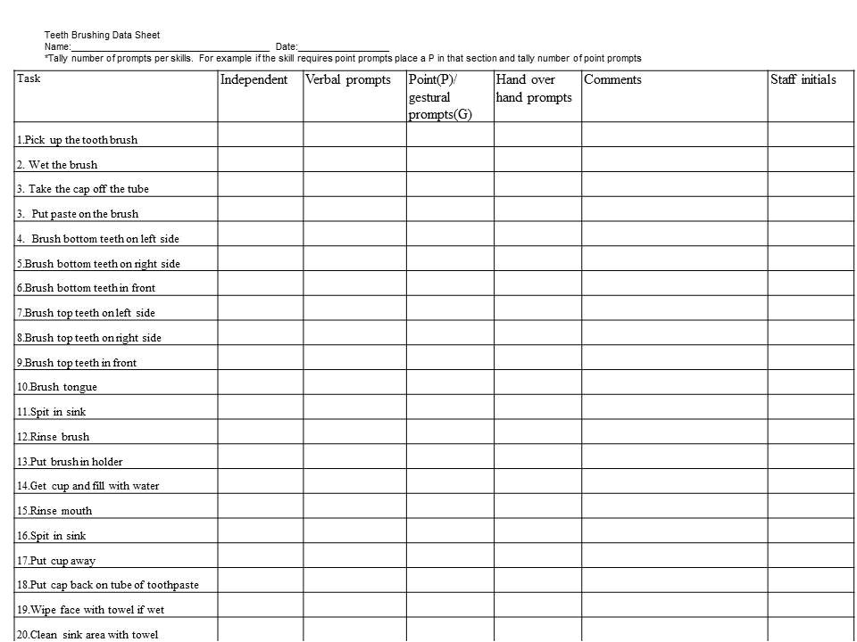 Aba Program Template Williamson ga us
