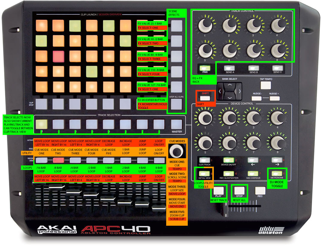 Ableton Dj Template Apc40 Quirksmode Custom Apc40 Python Scripts for Ableton