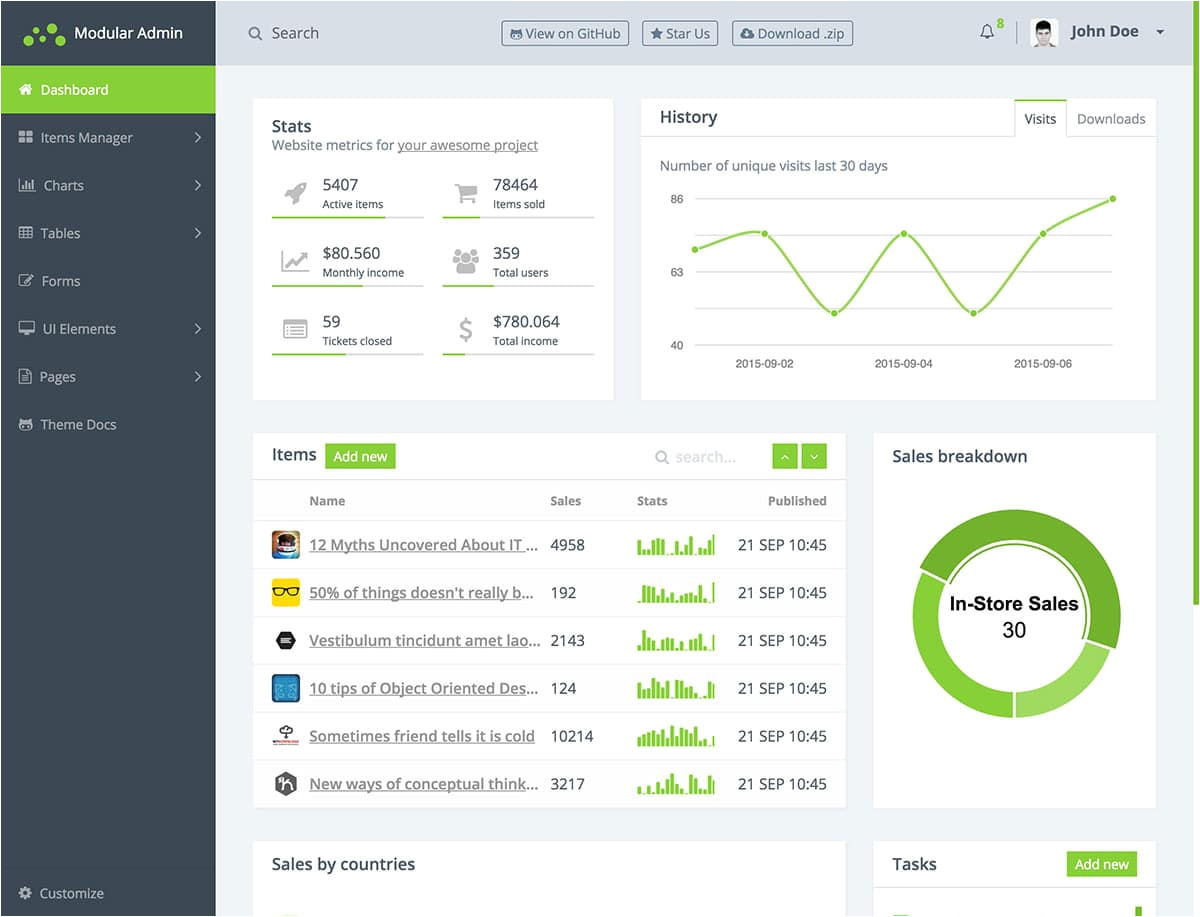free bootstrap admin templates