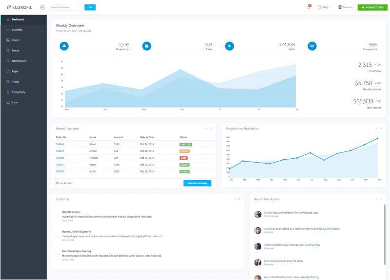admin panel template free download php 4