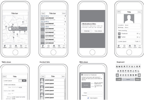 ultimate resources for mobile web application design