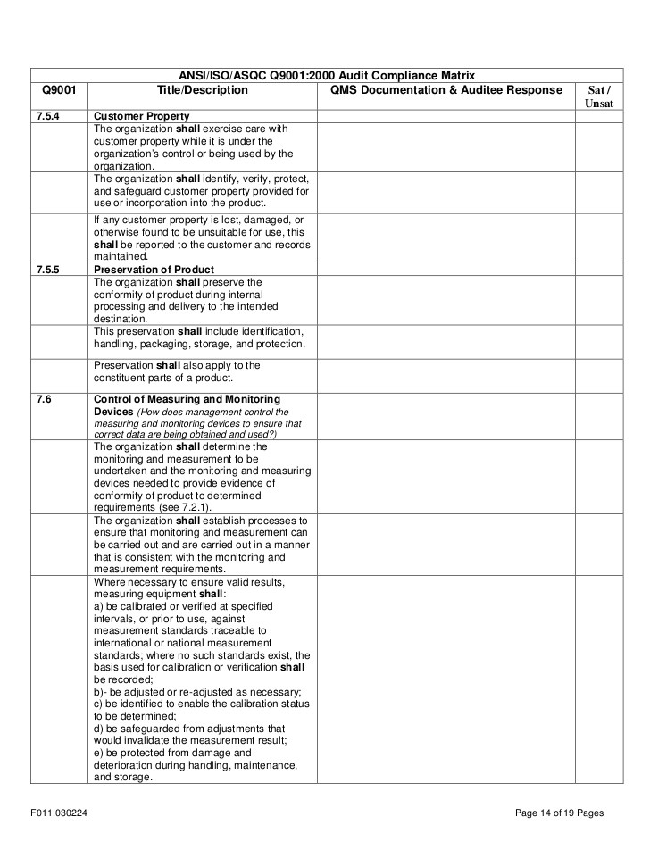 Air force Checklist Template Air force Checklist Template Figh 3a Templates Station