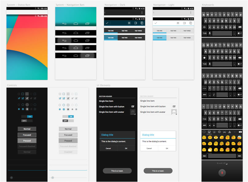 android gui wireframe templates 2014
