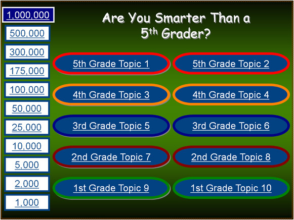 are you smarter than fifth grader