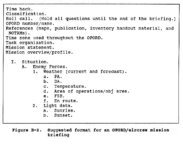 Army Briefing Template Fm 1 108 Appendix B