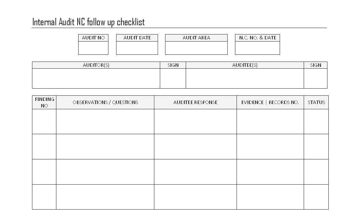 Audit Follow Up Template Internal Audit Nc Followup Checklist format Samples