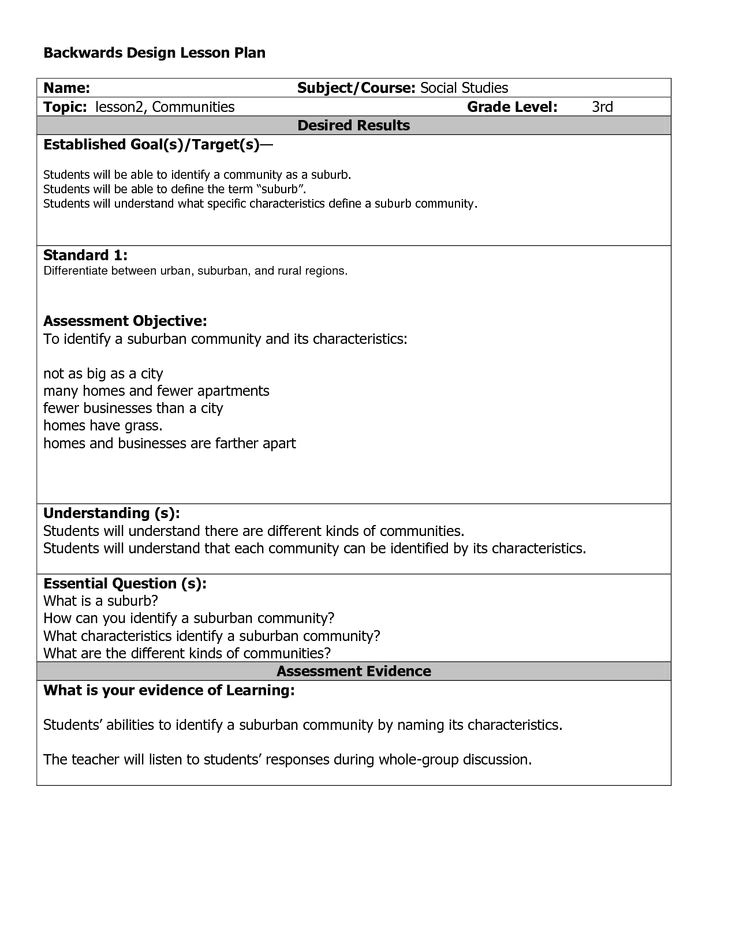 understanding by design lesson plan template