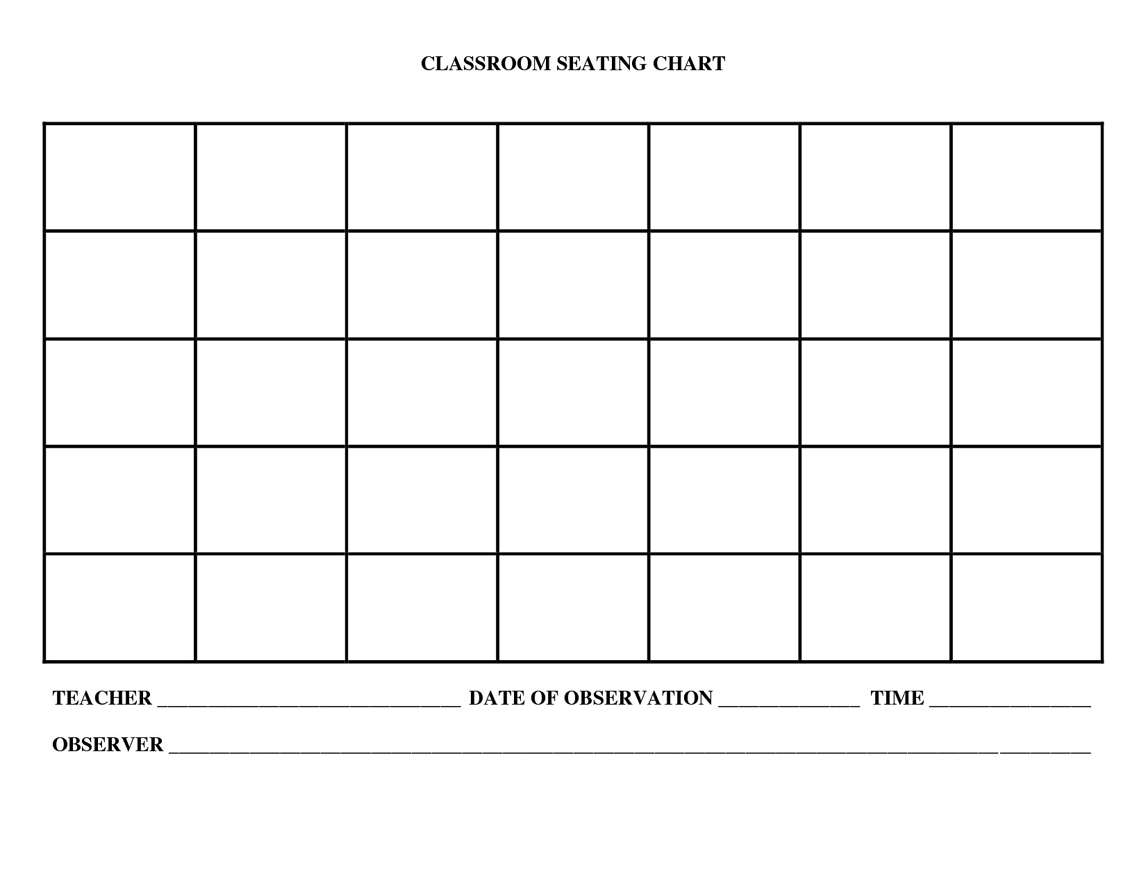 blank chart template example