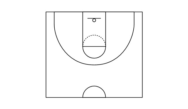 basketball half court template