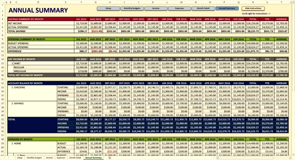 budget vs actual spreadsheet template