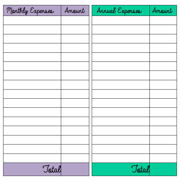 sample budget sheet