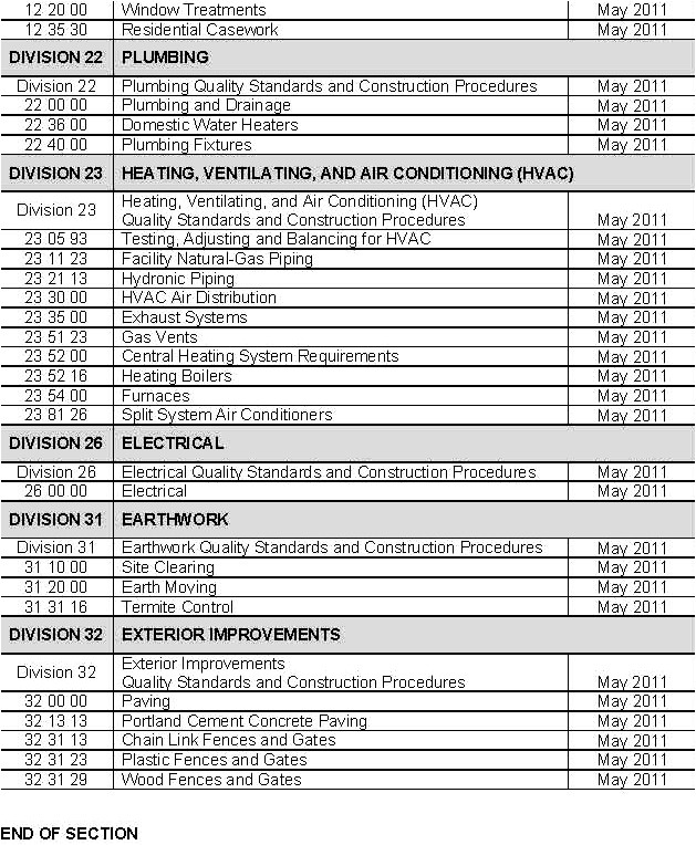 Building Specification Template Construction Spec Sheet Template Hunecompany Com
